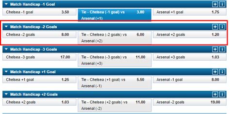 3 way handicap betting